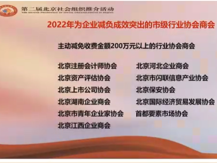 北京保安協(xié)會(huì)獲市民政局通報(bào)表?yè)P(yáng)