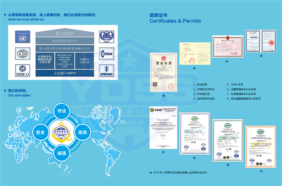 銀盾安保集團(tuán)海外安保護(hù)航